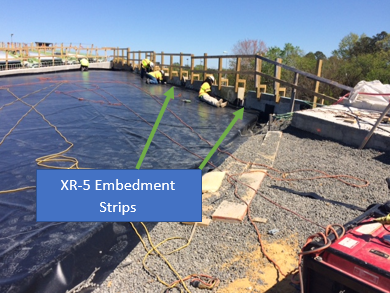 embedment