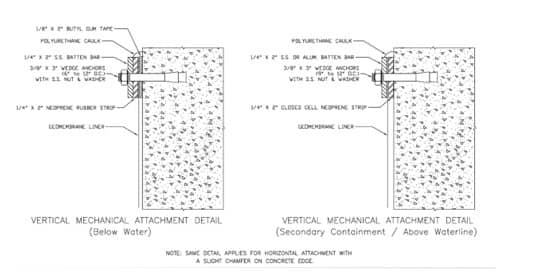 Figure 2: Typical Batten Detail