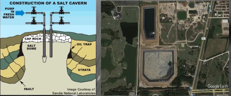 XR Geomembrane Liners Tackle Crude Oil Storage Challenge